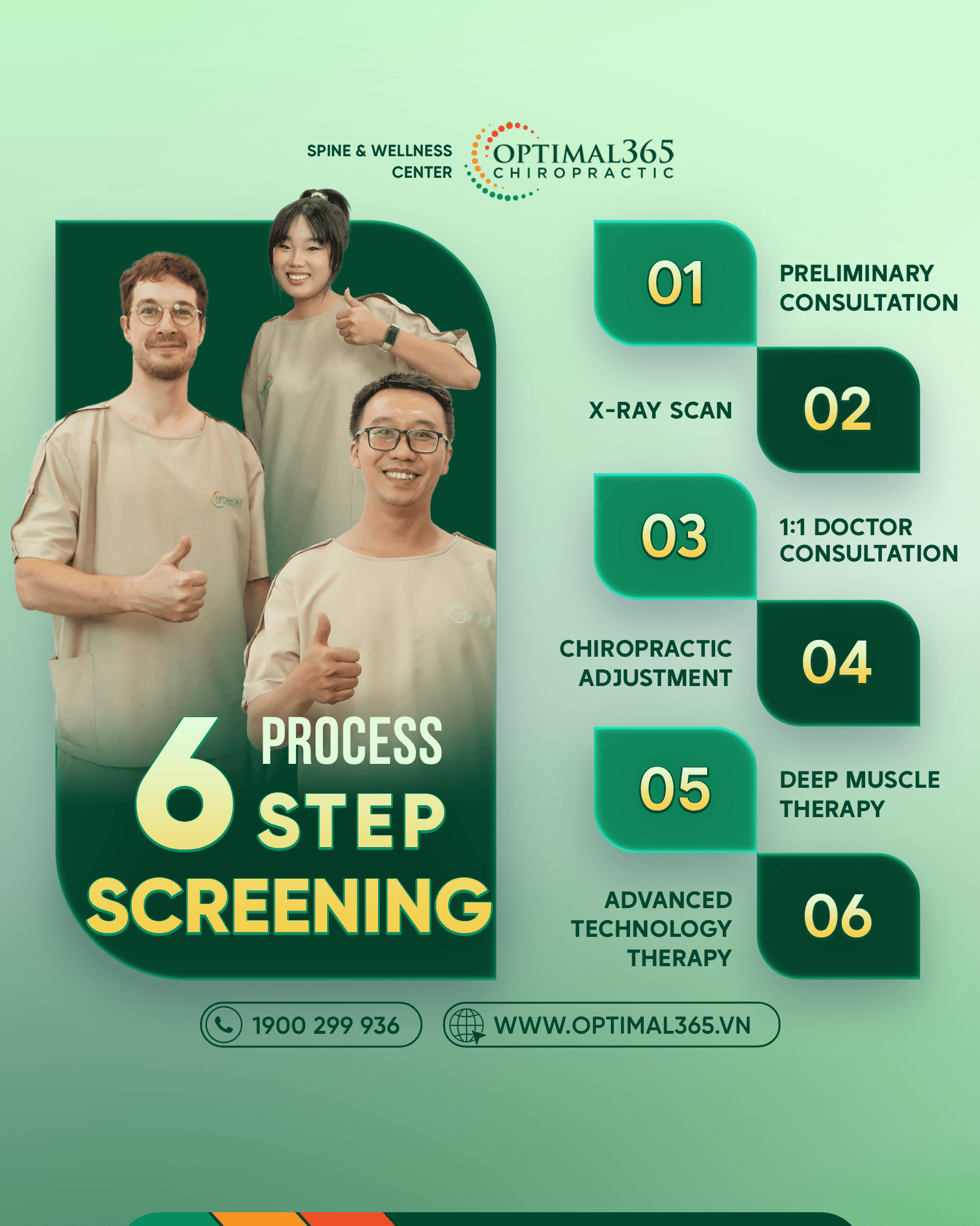 Musculoskeletal Screening Process at Optimal365 Chiropractic