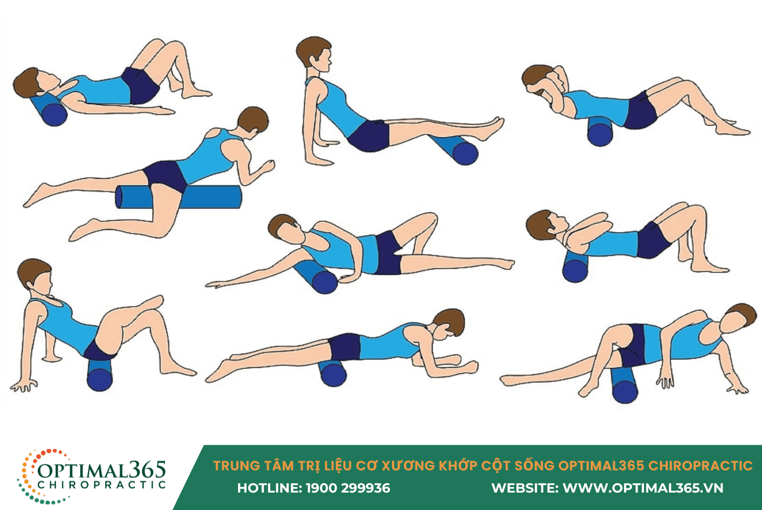 Sử dụng con lăn massage